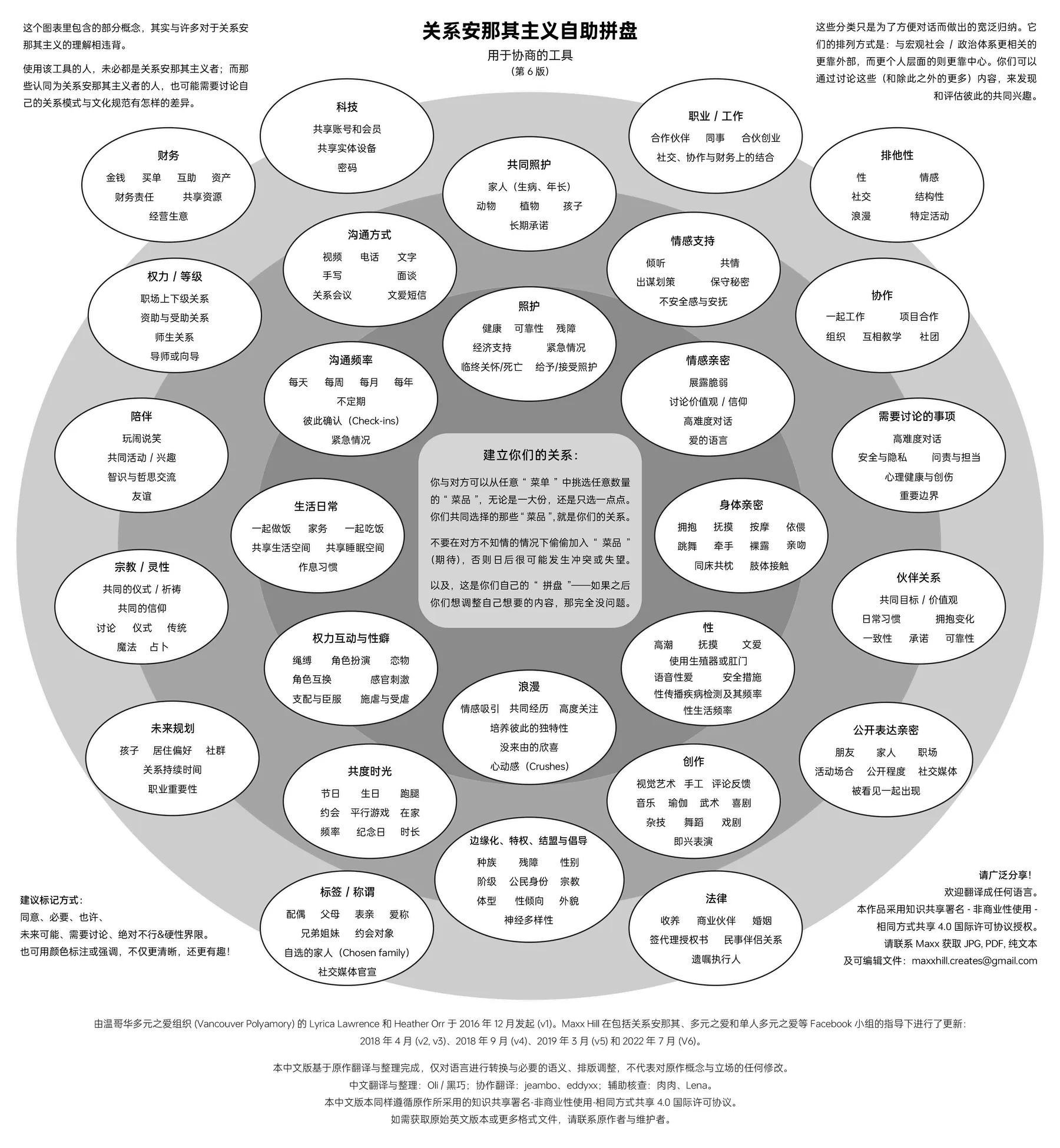 ra-smorgasbord-chinese